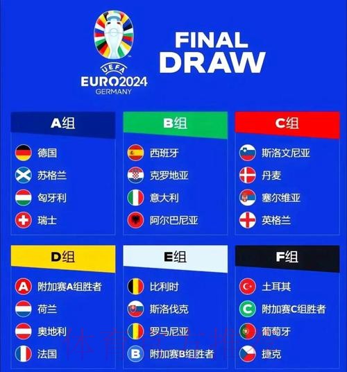 世界杯参赛队伍综合实力分析 世界杯参赛队伍综合实力分析